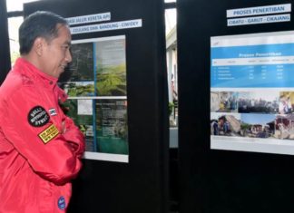 Presiden Tinjau Reaktivasi Jalur Kereta Cibatu-Garut