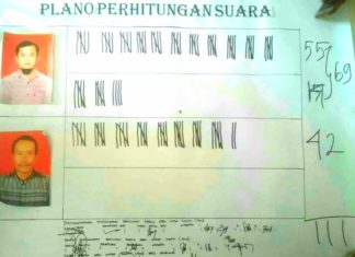 Lawan Mantan Kades, Rizal Menang PAW di Desa Pangiang