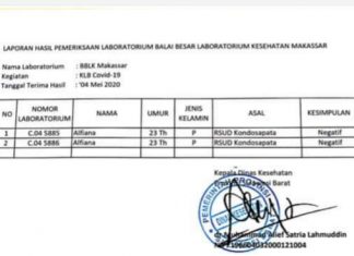 Hasil Swab PDP Asal Kecamatan Aralle Dinyatakan Negatif
