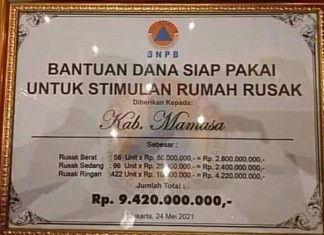 8 Bulan Baruru Menunggu, Dana Bantuan dari BNPB Pasca Gempa, Mana?