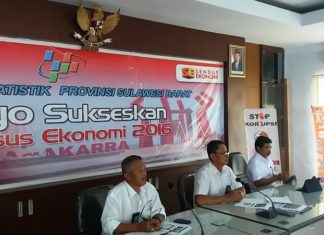 BPS Sulbar: Pada Januari, Mamuju Alami Inflasi 0,59 Persen