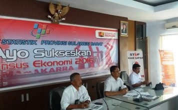BPS Sulbar: Pada Januari, Mamuju Alami Inflasi 0,59 Persen