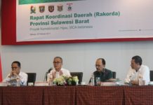 Proyek Kemakmuran Hijau Pembangunan Sulbar