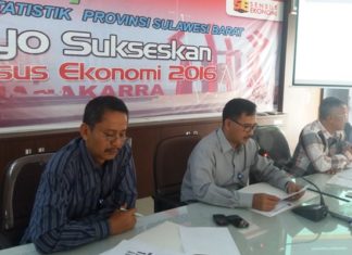 BPS Sulbar: Mamuju Inflasi Sebesar 0,06 Persen