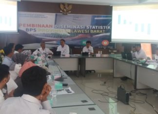 BPS Sulbar: Oktober, Mamuju Alami Deflasi 0,48 Persen