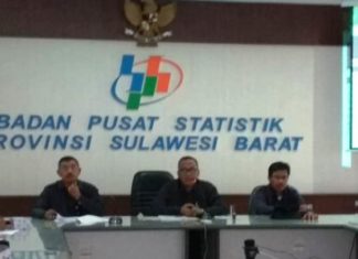 BPS Sulbar Rilis Mamuju Deflasi 0,07 Persen di Bulan November