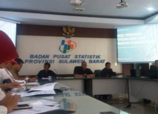 Terdapat 650 Podes di Provinsi Sulbar