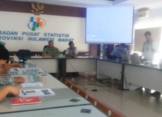 BPS Sulbar: Penduduk Miskin di Provinsi Sulbar Mencapai 152,83 Ribu Orang