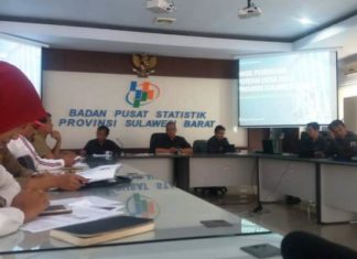 BPS Sulbar: Januari 2019 Mamuju Deflasi 0,05 Persen