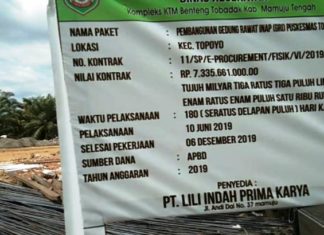 Pembangunan Puskesmas Topoyo Dianggarkan Rp7 Miliar