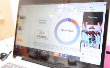Presiden: Cegah Covid-19 Semakin Meluas dengan Kurangi Mobilitas dan Pembatasan Sosial