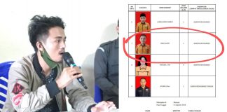 Pimpinan Demo Duga Ijazah Palsu Balon Wati Mamuju, Eks Caleg Partai HANURA