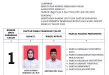 KPU Mamuju Tetapkan Nomor Urut Peserta Pilkada Mamuju Tahun 2020