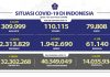Percepatan Vaksinasi untuk Jaga Ketahanan Masyarakat dan Pulihkan Ekonomi