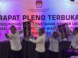 Pilkada Mamuju 2024: Tina-Yuki 01, Ado-Damris 02